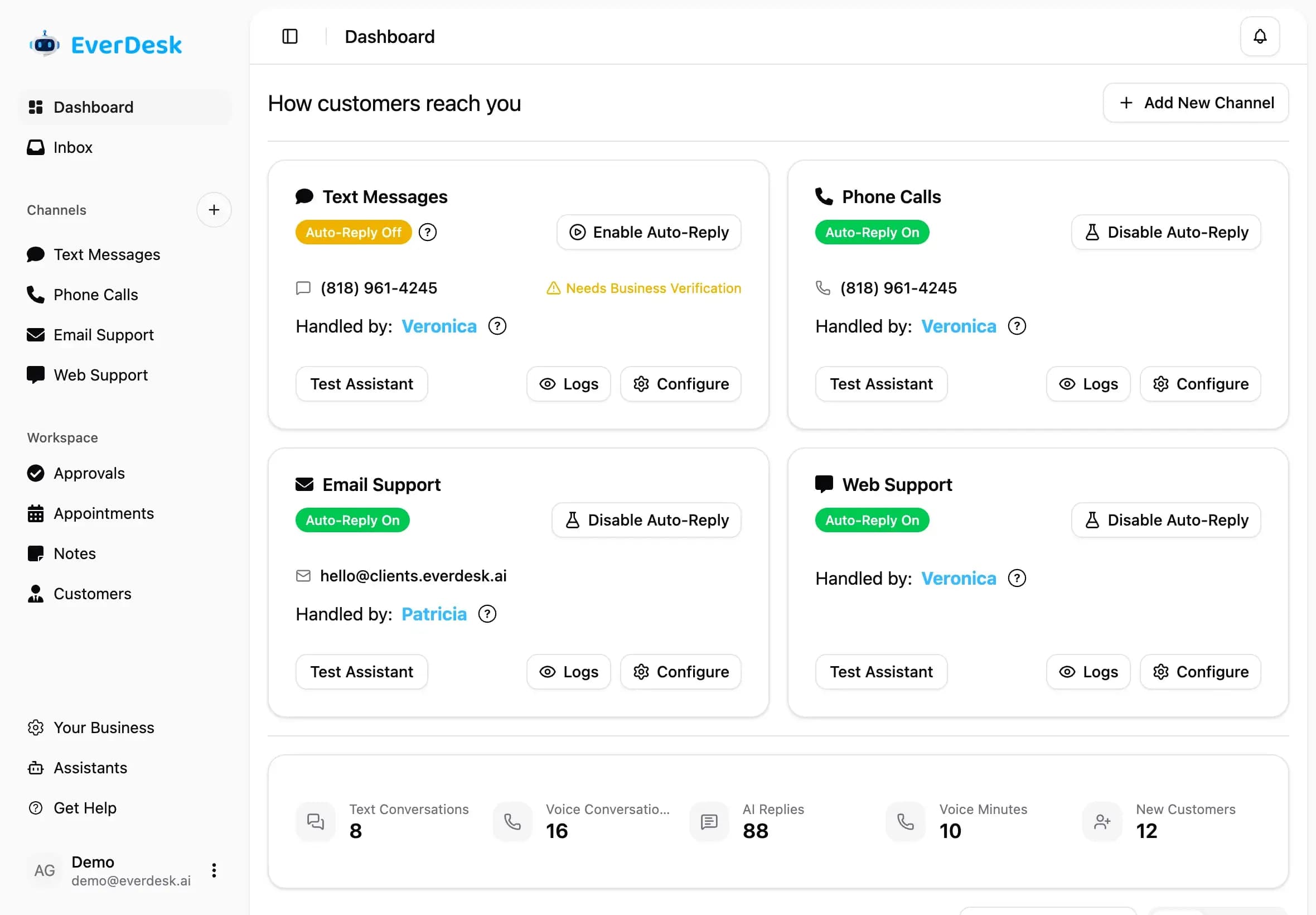 Everdesk AI-powered customer support dashboard